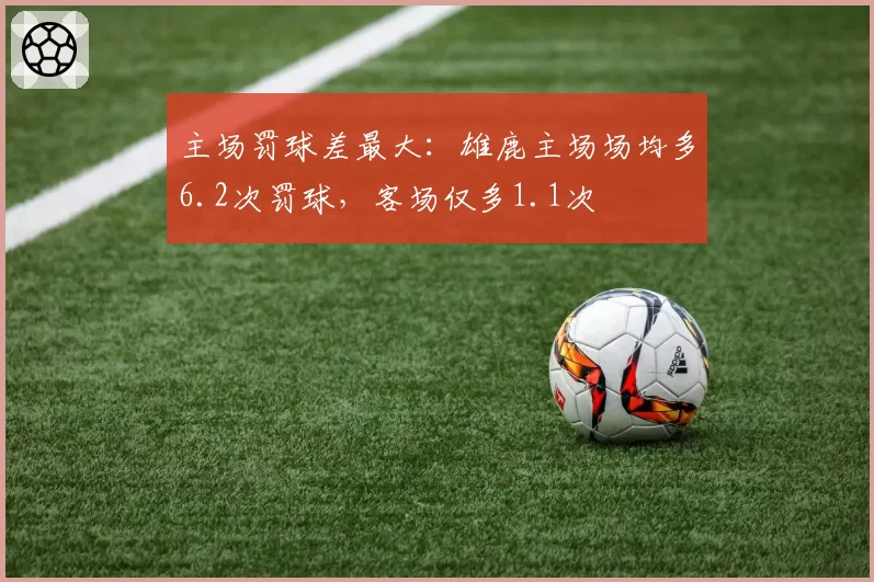 主场罚球差最大：雄鹿主场场均多6.2次罚球，客场仅多1.1次